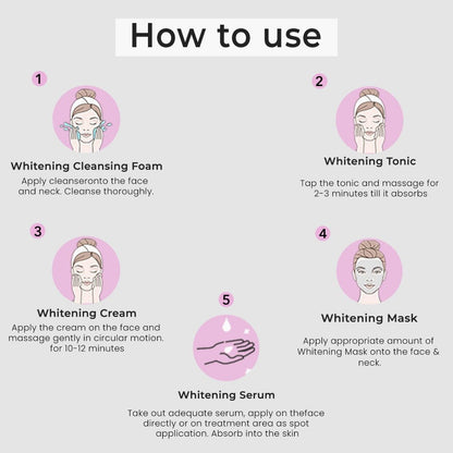 O3+ Professional Whitening Facial Kit for Tan-Pigmented Skin Radiance & Shine (150ml+100gm)