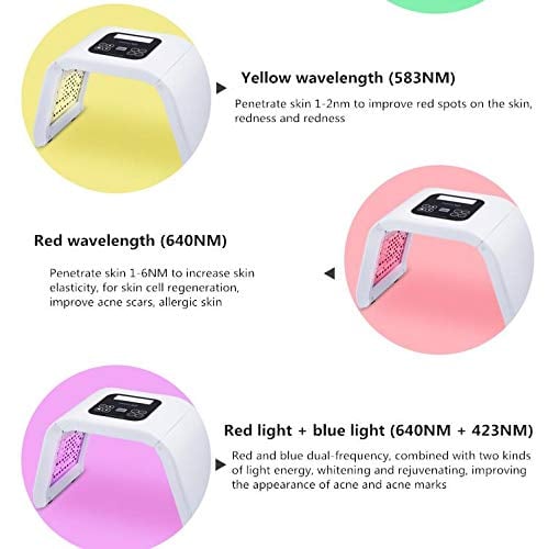 O'melon Omega light/Low Level LED Therapy Tool (1Pc)