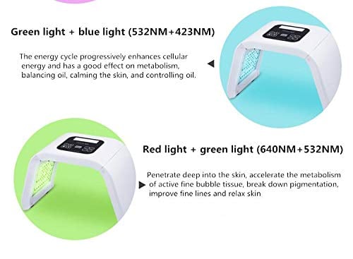 O'melon Omega light/Low Level LED Therapy Tool (1Pc)