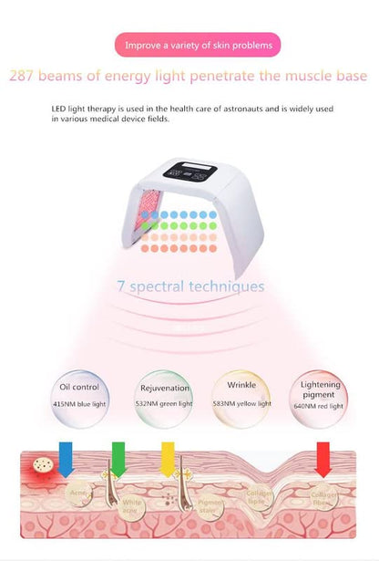 O'melon Omega light/Low Level LED Therapy Tool (1Pc)