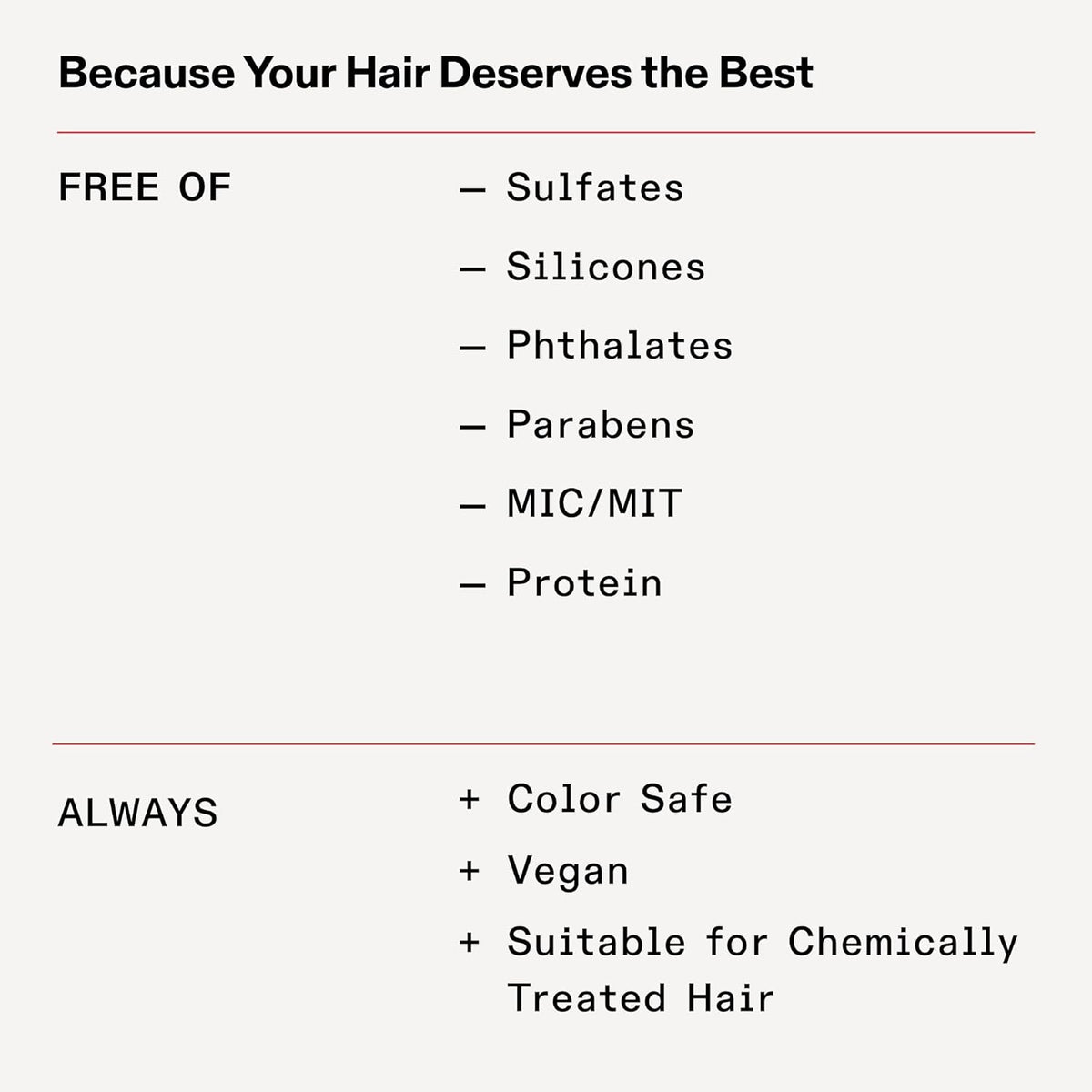 Olaplex No.5 Leave-In Moisurizer & Mend Leave-In Conditioner (100ml)