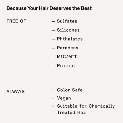 Olaplex No.5 Leave-In Moisurizer & Mend Leave-In Conditioner (100ml)