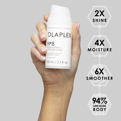 Olaplex No. 8 Bond Intense Moisture Damage Repair Hair Mask Treatment (100ml)