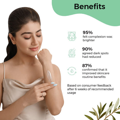 Pilgrim Squalane Glow Moisturizer with Niacinamide & Vitamin C (50gm)