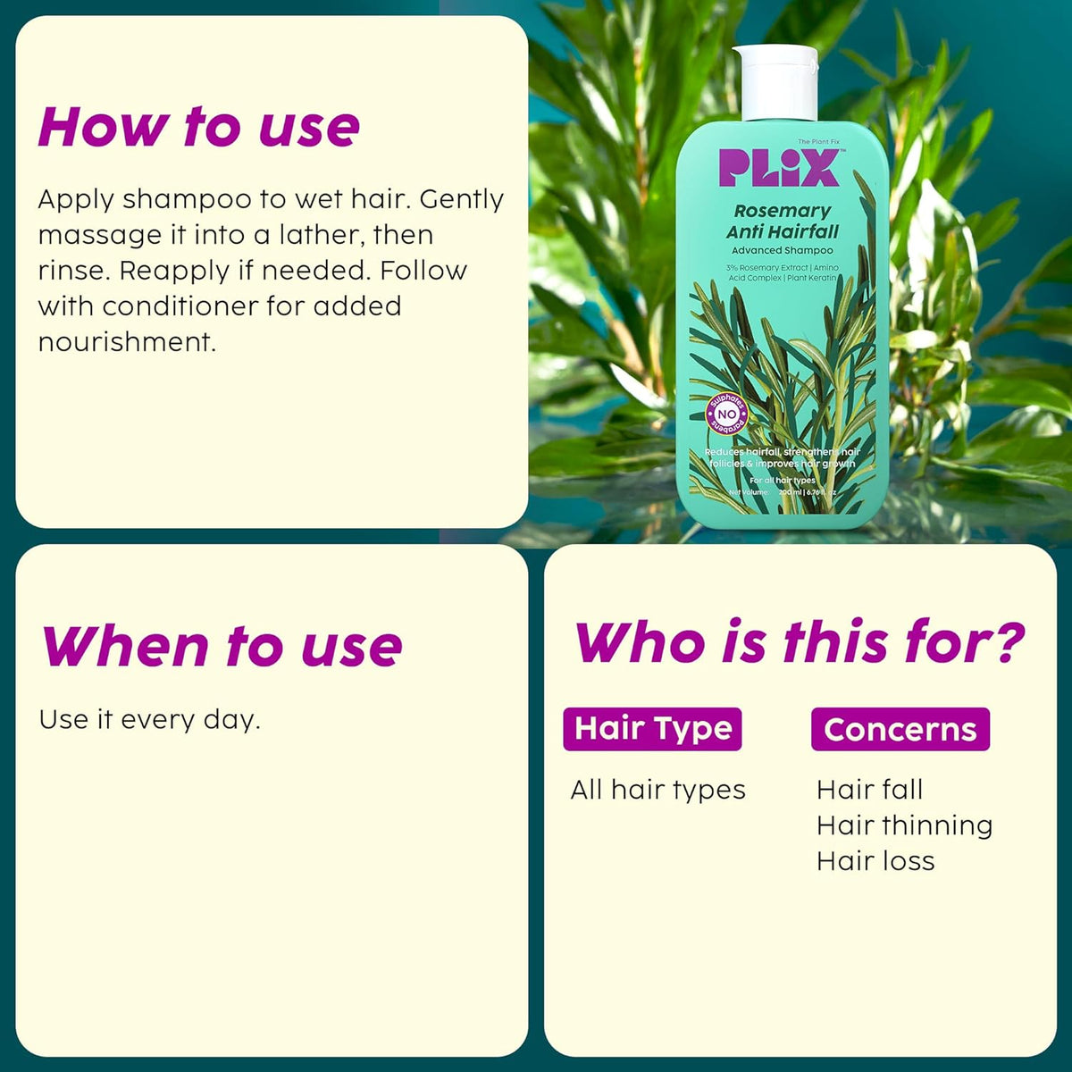 Plix Rosemary Advanced Anti Hair Fall Shampoo (200ml)