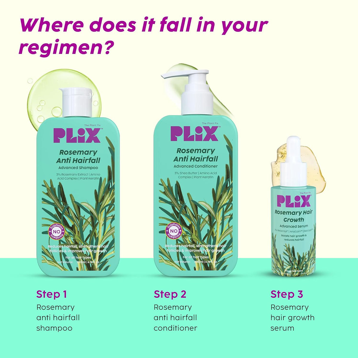Plix Rosemary Advanced Anti Hair Fall Shampoo (200ml)