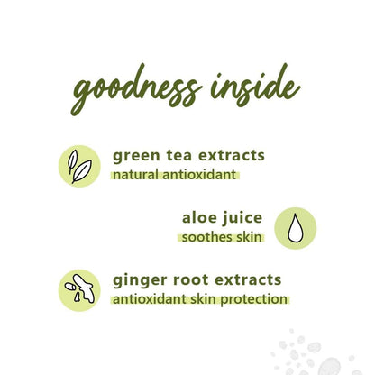 Plum Green Tea Revitalizing Spray Face Mist With Glycolic Acid & Aloe Vera - Hydrates & Refreshes (100ml)