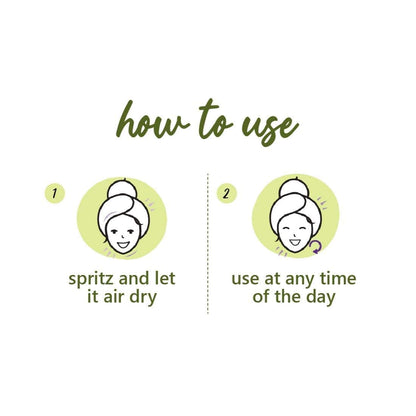 Plum Green Tea Revitalizing Spray Face Mist With Glycolic Acid & Aloe Vera - Hydrates & Refreshes (100ml)