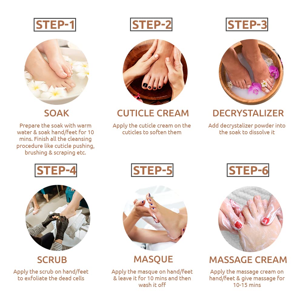 Raaga Professional Chocolate Pedicure and Manicure 6 Step Single Use Kit (63gm)