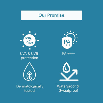 Raaga Professional Spf 50 Pa++++ Sunscreen Lotion With Uva + Uvb Protection, All Skin Types, 55 Ml (55ml