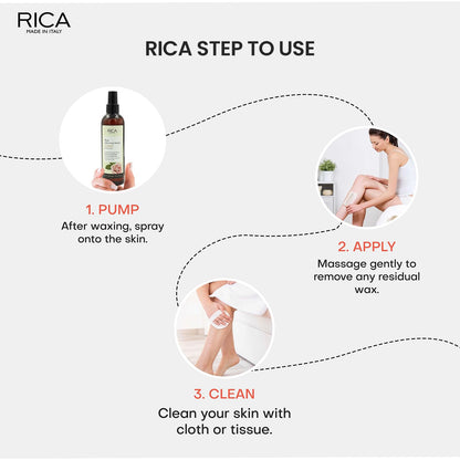Rica Rose After Wax Lotion (250ml)