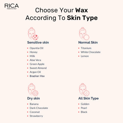 Rica Black Liposoluble Wax for All Skin Types – Contains Vegetable Charcoal and Biological Hemp Oil, Less Redness, Superior Tanning Removal, Moisturising Action on the Skin (800 ml)