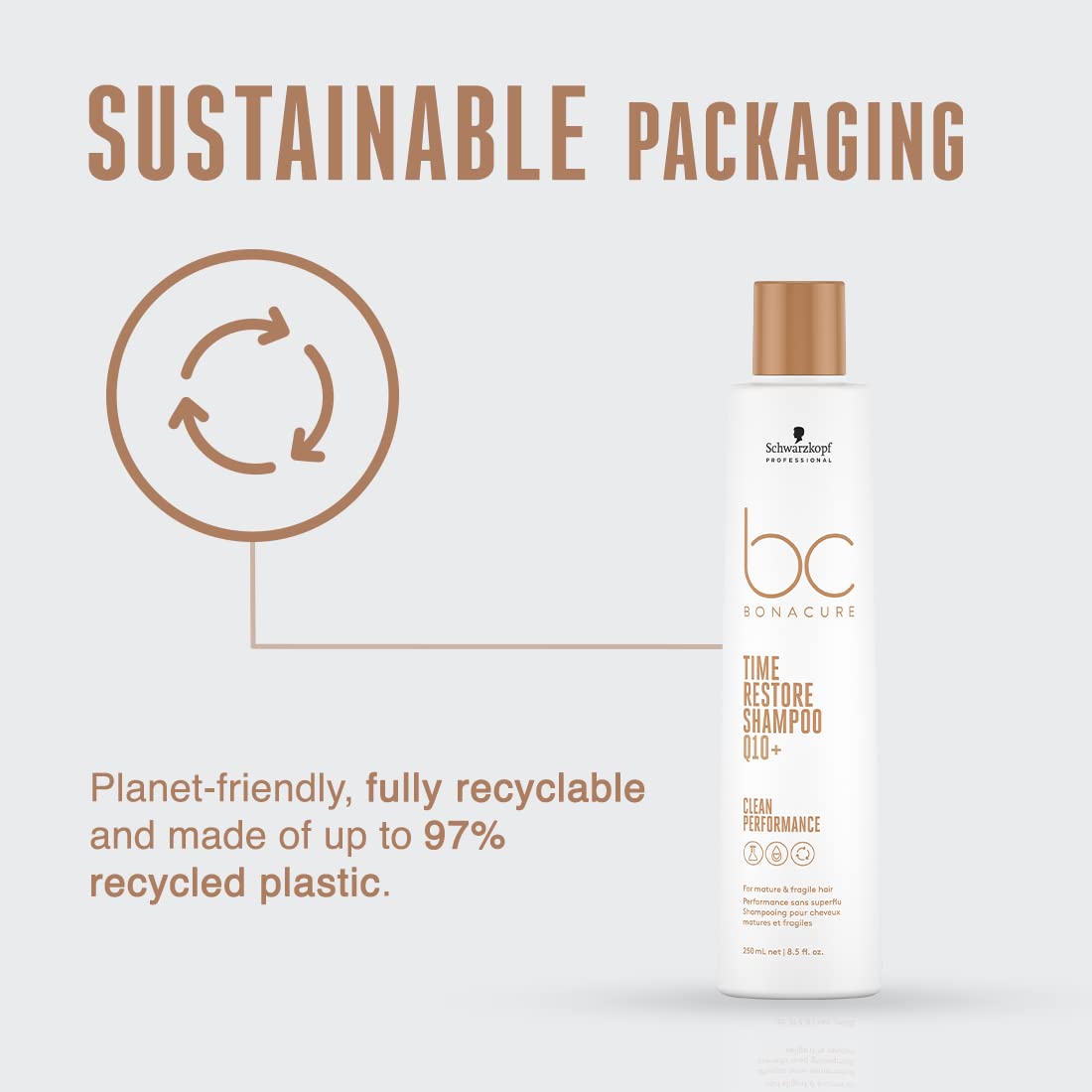 Schwarzkopf Professional Bonacure Time Restore Shampoo With Q10+ For Mature Hair (250ml)