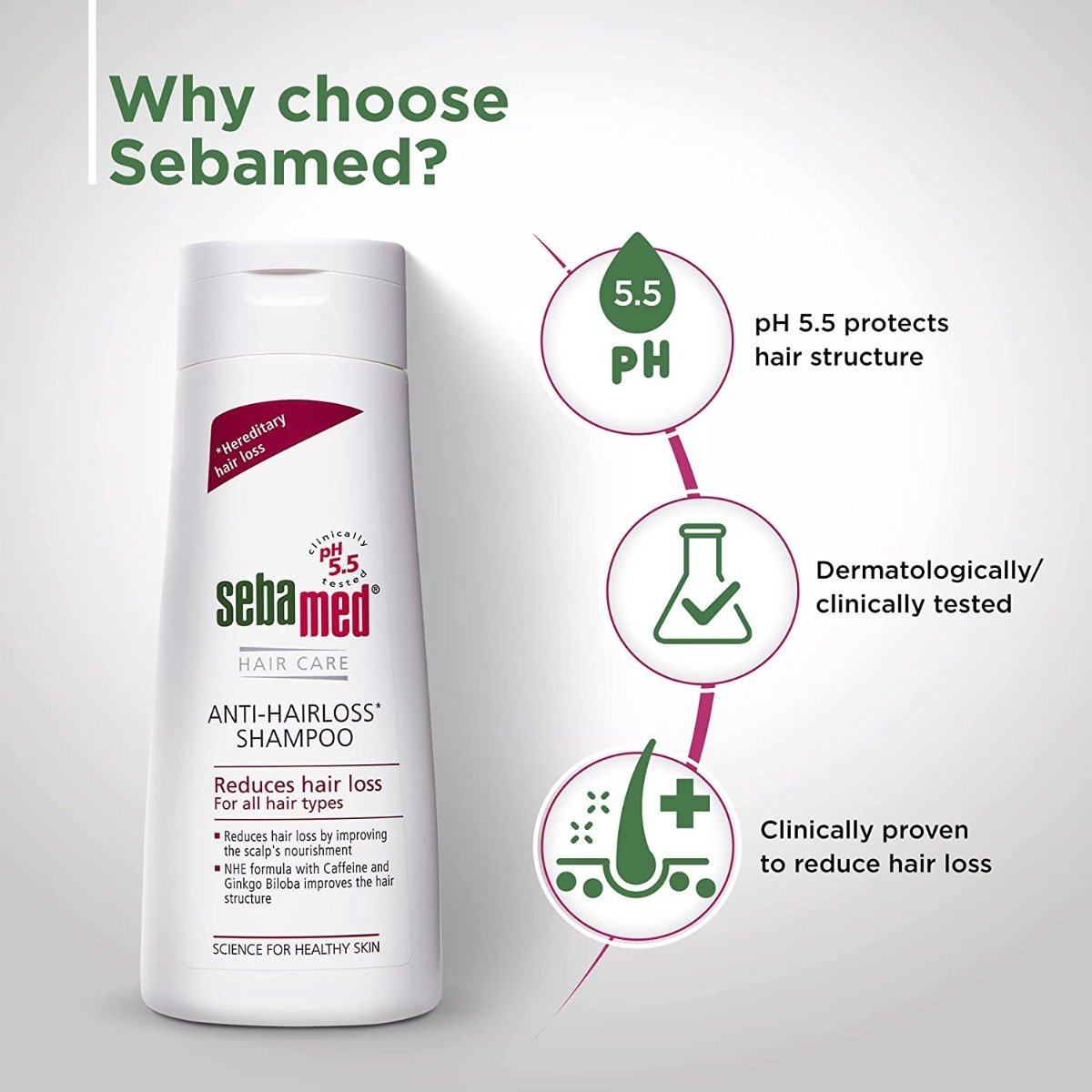 Sebamed Anti- Hairloss Shampoo, PH 5.5, Reduces Hairloss, Caffeine & Gingko Biloba, All Hair Types (50ml)