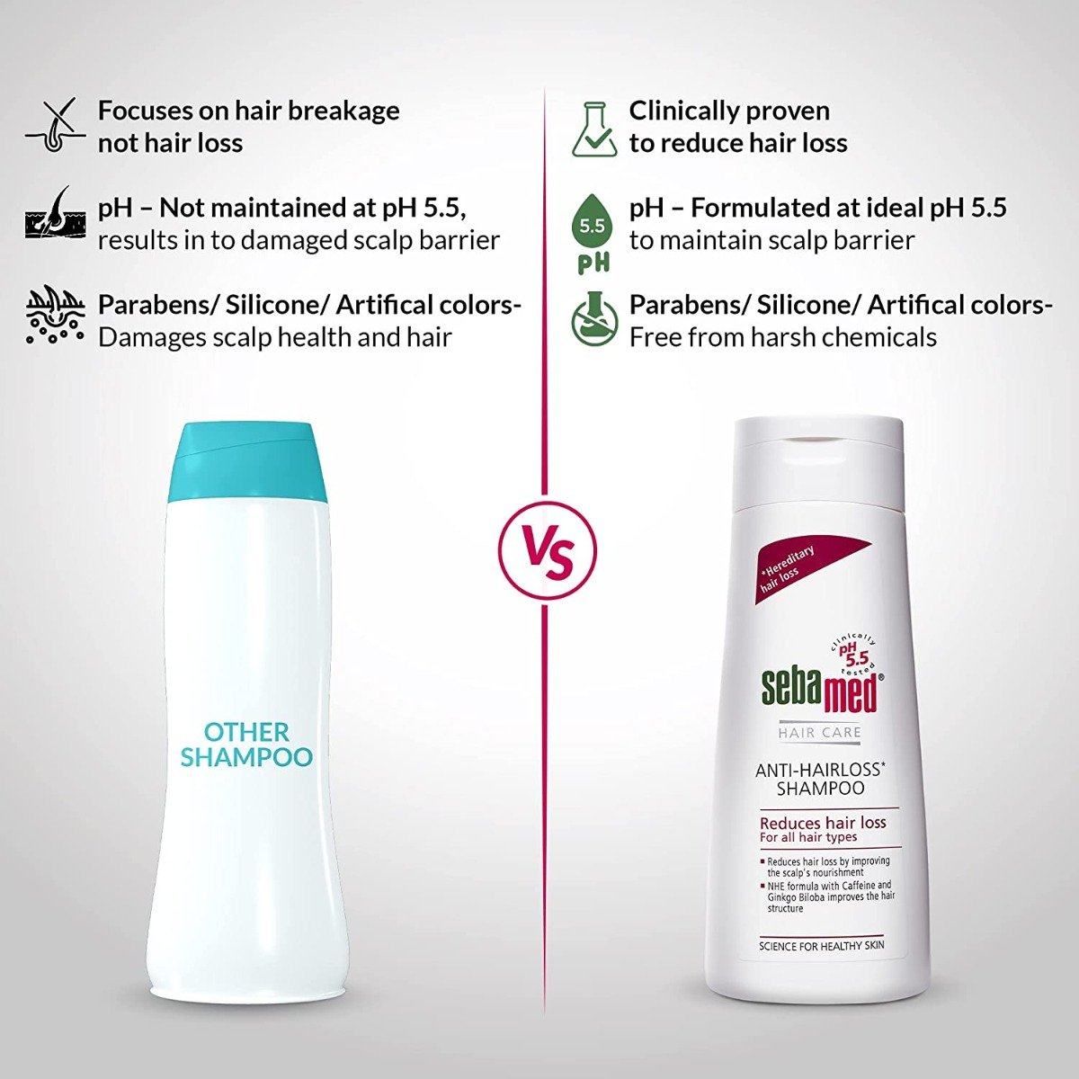 Sebamed Anti- Hairloss Shampoo, PH 5.5, Reduces Hairloss, Caffeine & Gingko Biloba, All Hair Types (50ml)
