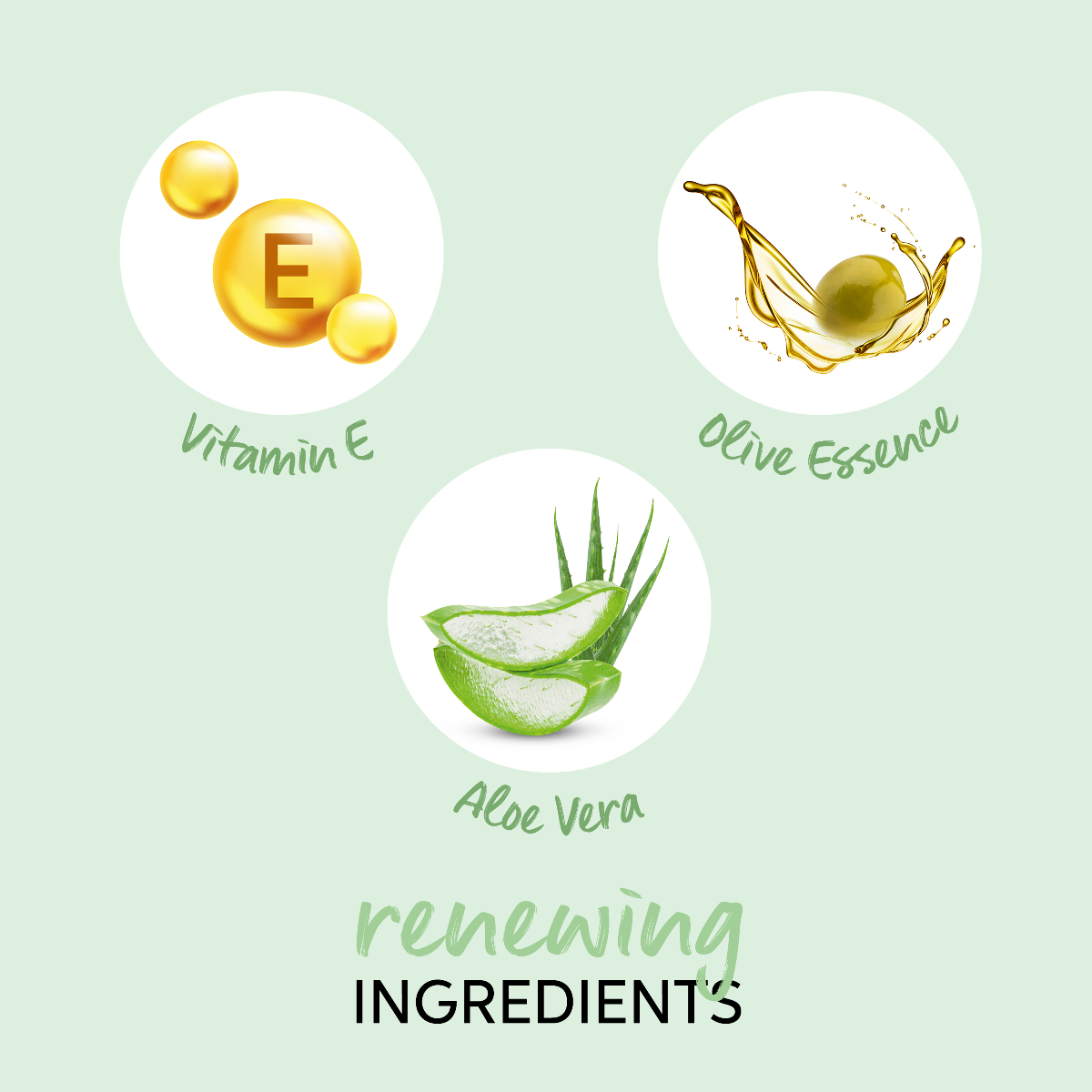 Wella Professionals Elements Renewing Mask Paraben Free (500ml)