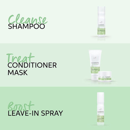 Wella Professionals Elements Renewing Shampoo (Zero Sulfates-Dermatologically Tested) (250ml)